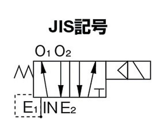 日本精器 4方向電磁弁10AAC200V7Mシリーズシングル BN-7M43-10-E200 1台
