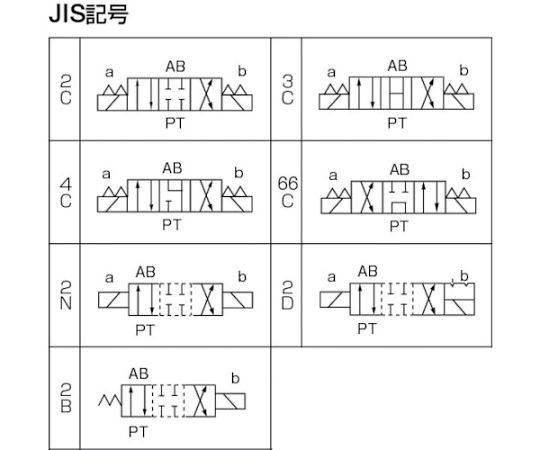 ダイキン 電磁パイロット操作弁　電圧AC200V　呼び径1/4 KSO-G02-2NB-30 1台