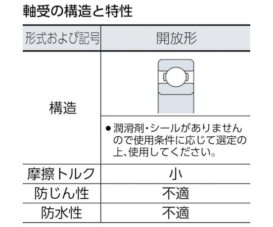 NTN A 小径小形ボールベアリング(開放タイプ)内輪径30mm外輪径42mm 幅7mm 6806 1個 [2]