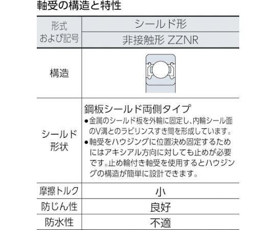 Shop de clinic楽天市場店のNTN B中形ボールベアリング（止め輪付両側シールド）内径70mm外径125mm幅24mm 6214ZZNR 1個｜アングル3