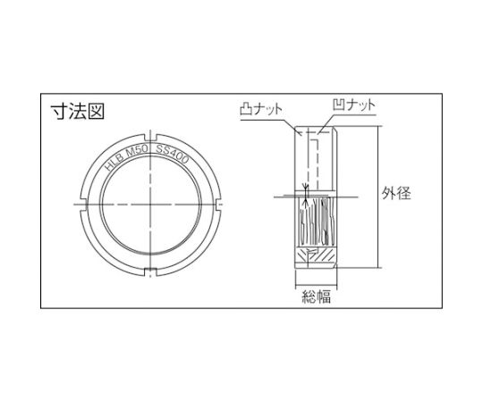 ハードロック工業 ベアリングナット　M25X1.5 HLB-S-25C-01-PO 1個
