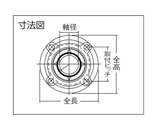 Shop de clinic楽天市場店のNTN G　ベアリングユニット（止めねじ式）軸径60mm全長195mm全高195mm UCFC212D1 1個｜アングル3