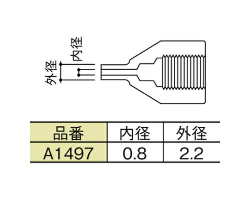 HAKKO Υ 0.8mm SS A1497 1å