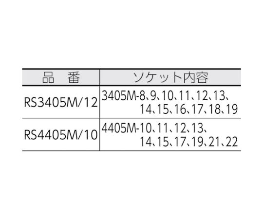 �������ȸ���� 12�ѥ����åȥ��å� RS3405M/12 1���å�