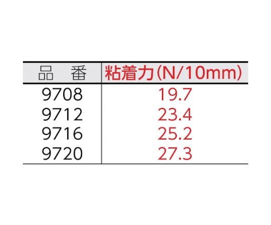 スリーエム ハイタック両面接着テープ　9716　7mmX10m　黒　（2巻入） 9716 7 AAD ...