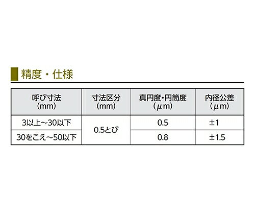 新潟精機（SK） セラミックリングゲージ　38.0mm CRG 38.0mm 1個 3