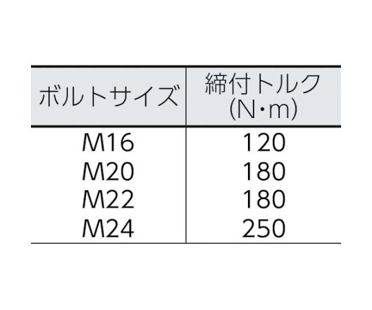 TONE ���㡼���� 1�������ѥ��� ����1�� �ȥ륷���ܥ���� �Ÿ�AC200V GKS252 1��