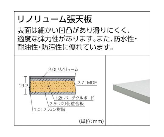 トラスコ中山 RAE型作業台　900X600　Φ100キャスター付　W色 RAE-0960C100 W 1台 shopdeclinic-11948530 Shop de clinic楽天市場店 サンプル画像3