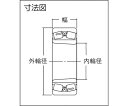 NTN 自動調心ころ軸受（テーパ穴）内輪径140mm外輪径300mm幅102mm 22328EAKD1 1個 3