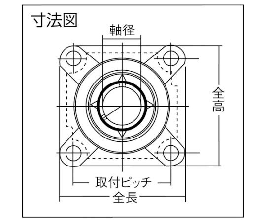 NTN G　ベアリングユニット（テーパ穴形アダプタ式）軸径70mm内輪径80mm全長208mm UKF216D1 1個 3