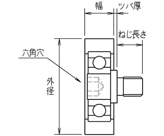トラスコ中山 樹脂ベアリング　Eシリーズ　フラットタイプ六角穴　外径30mm　M5 TE...