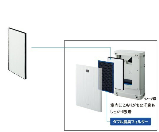 交換用集じんフィルター（KC-M50B-W用