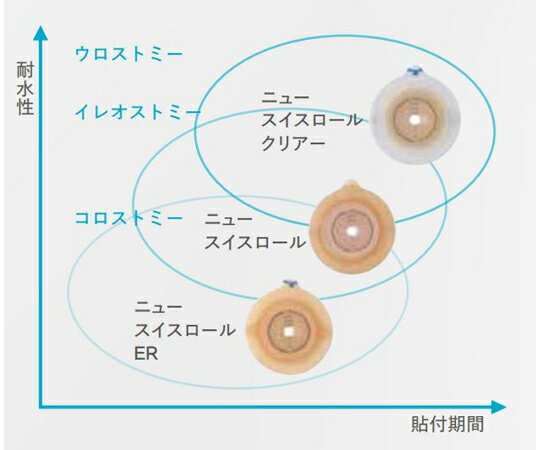 【あす楽】【在庫あり】コンビ C.テテオおしゃぶり　入眠ナビ　L　BK