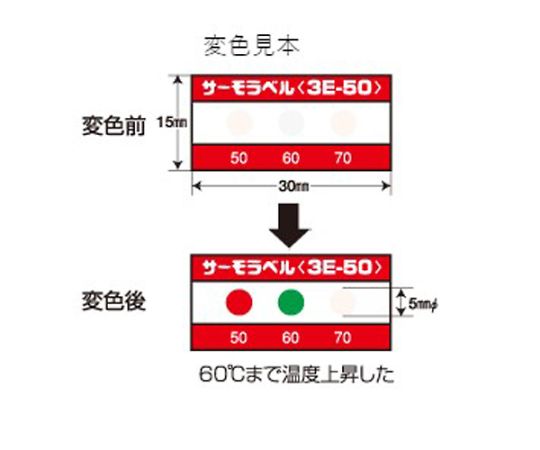 アズワン 160 170 180℃示温材（サーモラベル/20枚） EA722ZC-160 1箱(20枚入)