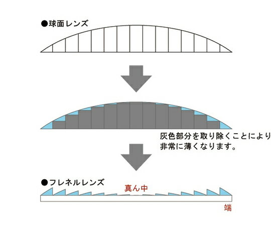 ���ĥ�󥺹��� �����ȥ�� 4�� 180��55mm �구������ �����Ⱦ��롼�� 015 1��