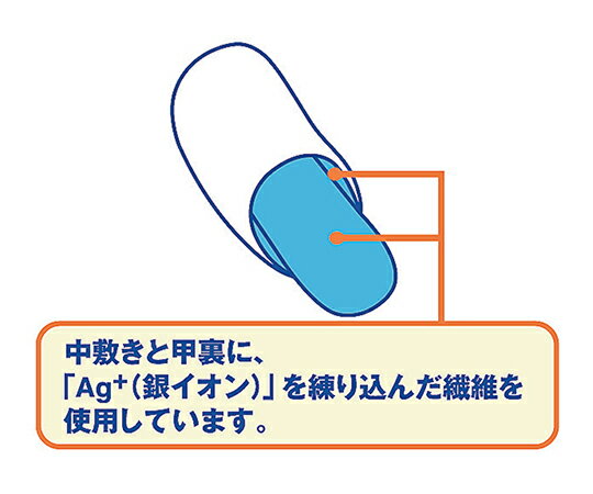 ���� Ag+�¿�����åѡ����եƥ�2��M���ͥ��ӡ� 1­