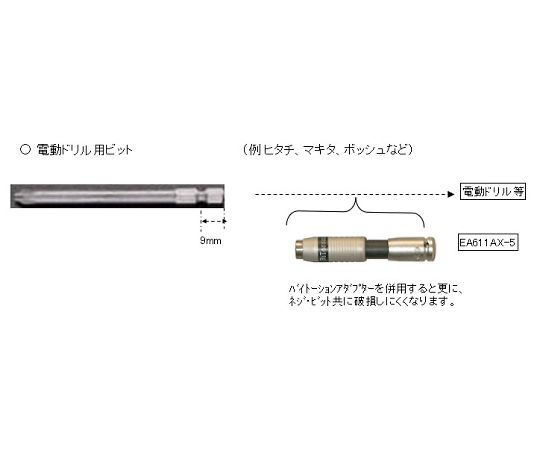 エスコ No2×127mm [+]ドライバービット EA611GA-32 1本