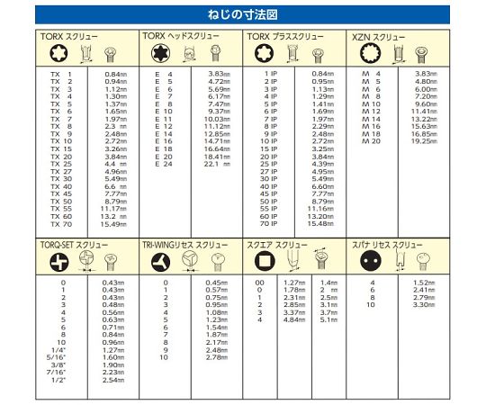  T1051mm [Torx] EA573TT-10 1