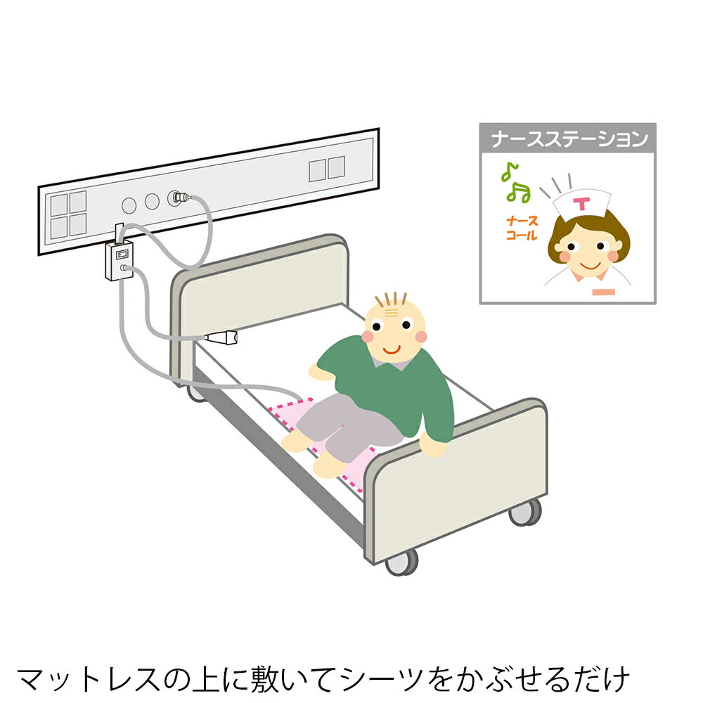 テクノスジャパン サイドコール ケーブルタイプ アイホン5P SC-1(A5) 1セット 3