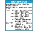 エスコ 19×38mm/6角軸軸付砥石(傘/WA) EA819HY-6 1個