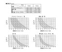 エスコ 12×25×175mm/6mm軸超硬カッター EA819JL-5B 1本