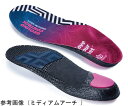 Spenco グラウンドコントロール ローアーチ S 1組(2個入) 22054 1組(2個入)(4)