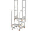 ピカコーポレイション 両手すり 手すり高さ900mm、1100mm兼用 FGN-TR2-30 1セット