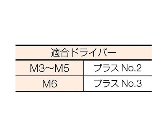トラスコ中山 ナベ頭組込ネジ 三価白P-3 M6×12 26本入 B750-0612 1パック(26本入)