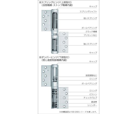 日東工器 オートヒンジ丁番型PCシリーズ 143SL-T-PC 1セット