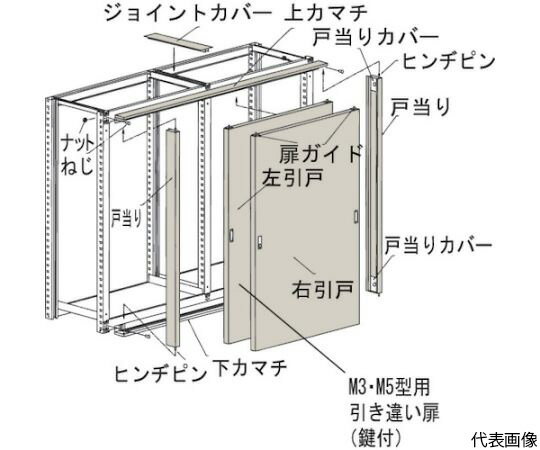 トラスコ中山 M3・M5型棚用引違い扉　1200XH1800 KMM-64 1セット／組