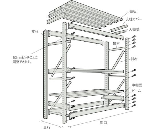 Shop de clinic楽天市場店のトラスコ中山 M10型重量棚　1200X620XH2100　5段　連結　ネオグレー M10-7465B NG 1台｜アングル2