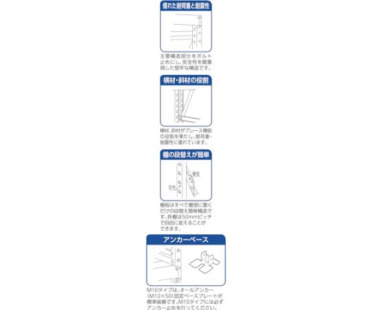 Shop de clinic楽天市場店のトラスコ中山 M10型重量棚　1200X620XH2100　5段　連結　ネオグレー M10-7465B NG 1台｜アングル3