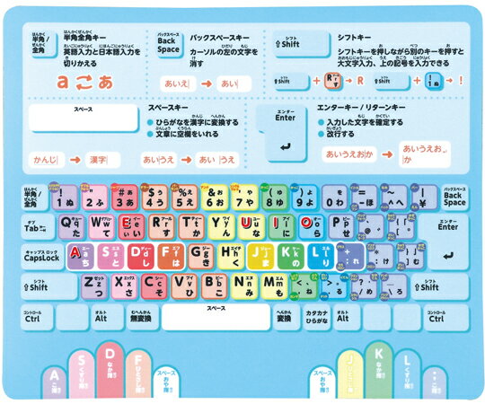 アーテック キーボード配列マウス