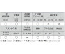 エスコ 6.2x102mm ストレートドリル(Co HSS) 1本 EA824NK-6.2(4)