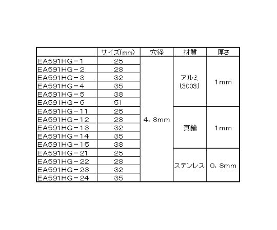 エスコ 38mm タグブランク(アルミ 丸/10枚) 1PACK EA591HG-5