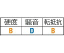 商品名:エスコ 40x15mm/10mm ガイドローラー(ポリウレタン製) 1個 EA986RX-2●耐摩耗性にも優れています●負荷がかかっても温度上昇をわずかに抑え、車輪の変形も最小限です　●車輪径×幅(mm)：40×15●軸径(mm)：10●軸幅：8mm●耐荷重(kg)：70 (4 km/h)●タイヤ硬度：92 ショアA●耐熱温度：-20〜70℃●重量(g)：61●材質：タイヤ／ポリウレタン　リム／スチール●地面を転がる際の抵抗が少なく、スムーズに走行可能●リムは頑丈なスチール製●高荷重・ハイスピードでの使用に耐えられるボールベアリング仕様