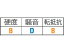 エスコ 50x15mm/10mm ガイドローラー(ポリウレタン製) 1個 EA986RX-4