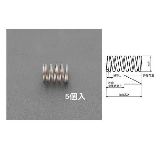  5.5x0.4 / 16.0mm ץ(ƥ쥹/5) 1ѥå(5) EA952SF-92