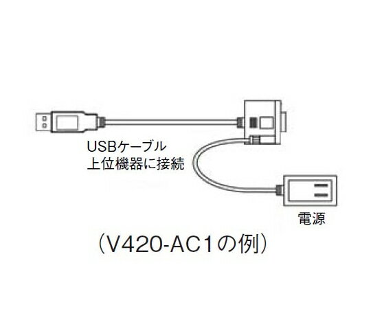 オムロン（FA・制御機器） レーザー式バーコードリーダー対応機種V420／V320 97-9000006-01