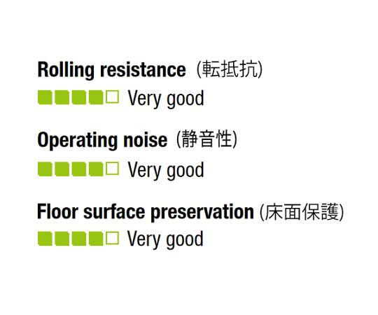 エスコ 125mm キャスター(自在金具・後輪ブレーキ付) 入数:1個 EA986HY-3