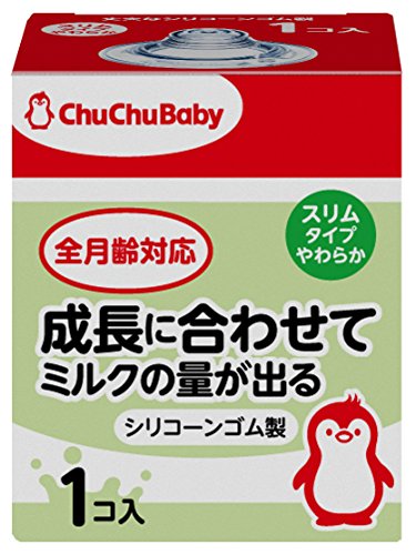 【訳あり特価品】【ジェクス】チュチュ　やわらかシリコーンゴム乳首　1個