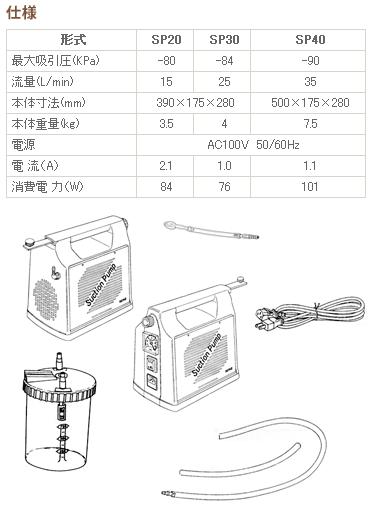 ������̵���ۡ�̵���򹯡�������̥����ӥ��о����ʡ۵۰�������ԥ졼����SP20���ڥ�ե����ҡ�medel�ҡۡ��ڴ�����
