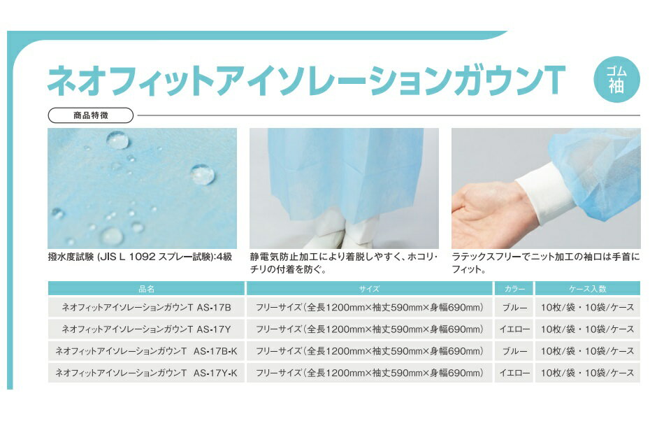 ASOURCE SELECT ネオフィットアイソレーションガウンT イエロー10枚 AS-17Y【アソースセレクト】