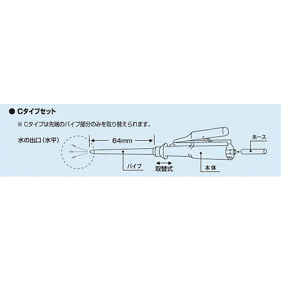 ダイヤモンド電気 ダイヤモンド嘴管C（水平噴射）取替式 Cタイプ（水平噴射用）取替式ノズル付