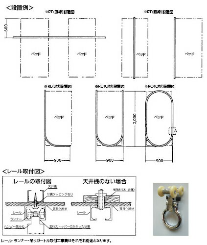 【送料無料】【無料健康相談 対象製品】天井走行レール O型（病室用） RO-10