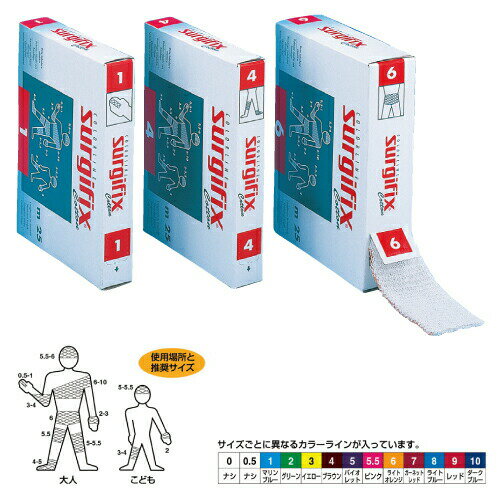 サージフィックス（ロールタイプ） NO．3（2．3CMX25M）1カン 1箱 川本産業 07-3560-04　NO.3(2.3CMX25M)1カン