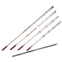 【数量限定/在庫一掃SALE品】赤液棒状温度計 0カラ100゜C(1/1)30CM 1本 日本計量器工業 10-2270-01 0カラ100゜C(1/1)30C...