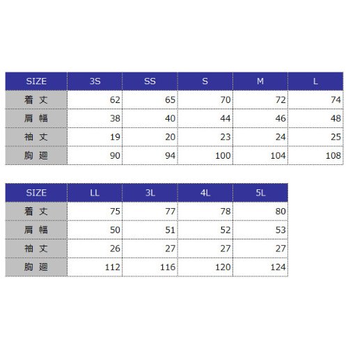 ACgX |Vc(jp) 010/ubN AZ-7615 M