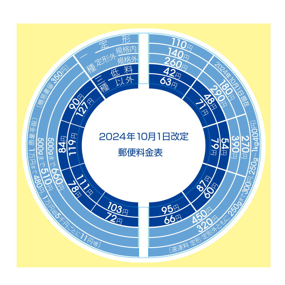 Shop de clinicŷԾŹ㤨PLUS(ץ饹 쥿륷 2024ǯ101͹б NO-320(88992פβǤʤ332ߤˤʤޤ