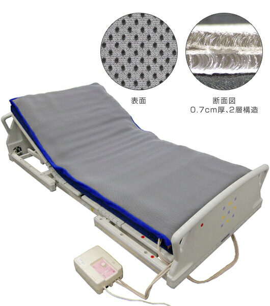 【送料無料】床ずれナース　フューパッド・エアシーツ　85幅